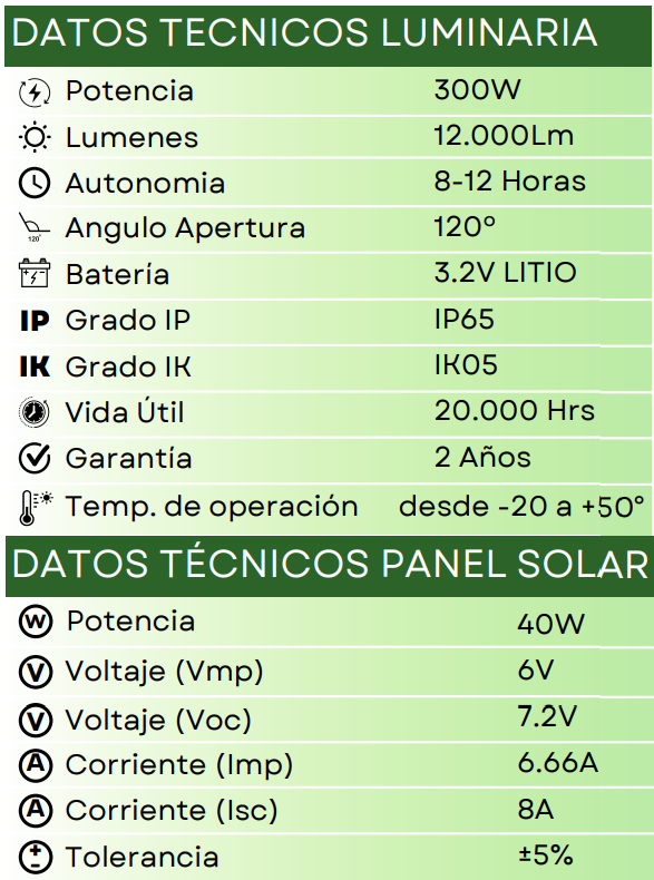 Lámpara Solar Led 300W Remoto - Imagen 3