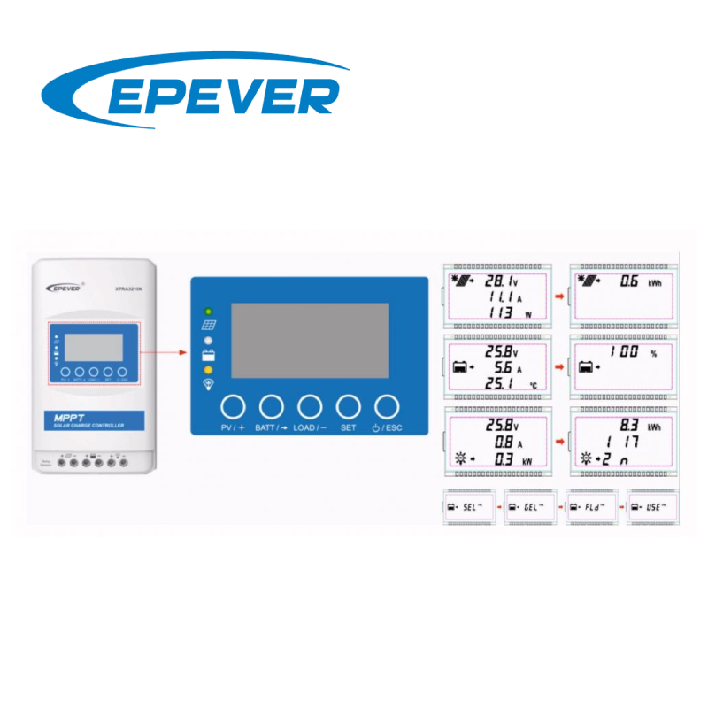 Controlador MPPT 40A 12-24V XTRA4210ON -XDS2 - Imagen 4