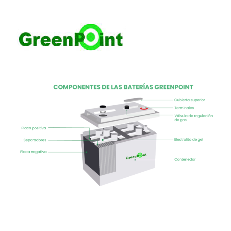 Bateria en Gel Green Point 12V-100Ah - Imagen 2
